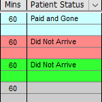 Did Not Arrive Status